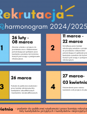 Uwaga! Rusza rekrutacja 2024/2025