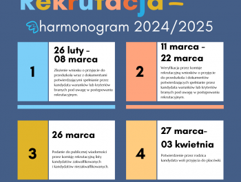 Uwaga! Rusza rekrutacja 2024/2025