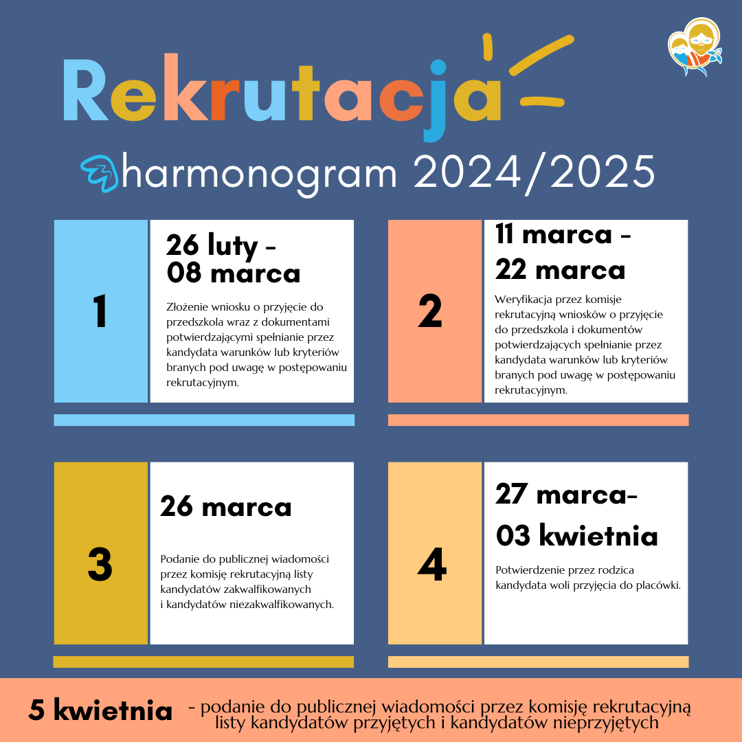Uwaga! Rusza rekrutacja 2024/2025